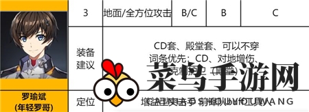 《异界事务所》端木熙实力揭秘