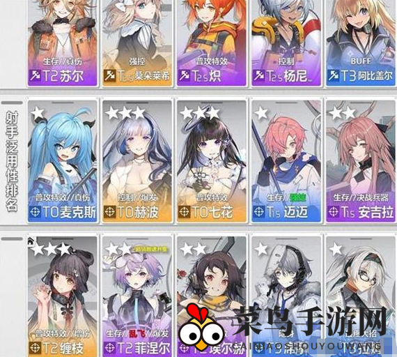 《少前：云图计划》节奏榜速览