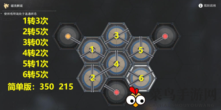 《崩坏：星穹铁道》“仅余纯白之灰”成就解锁指南