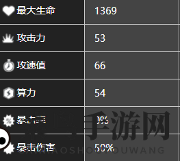 《少前：云图计划》杜莎妮角色图鉴