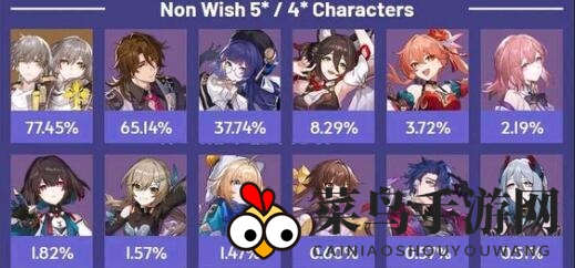 《崩坏：星穹铁道》翡翠光锥搭配建议