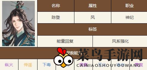 《如鸢》陈登技能天赋一览