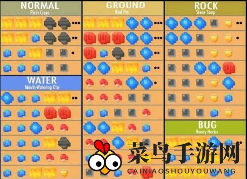 《宝可梦大探险》传说级料理一览