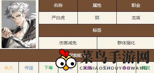 《如鸢》严白虎技能天赋攻略