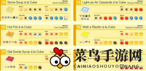 《宝可梦大探险》神兽召唤汤详解