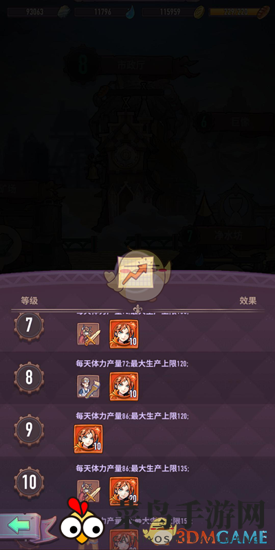 《巨像骑士团》前期容易入手的SSR介绍