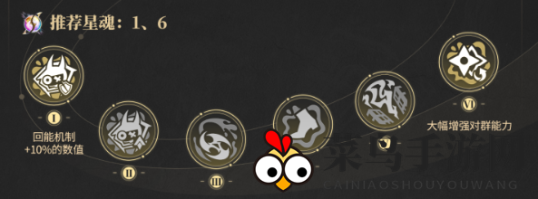 《崩坏：星穹铁道》乱破星魂抽取建议