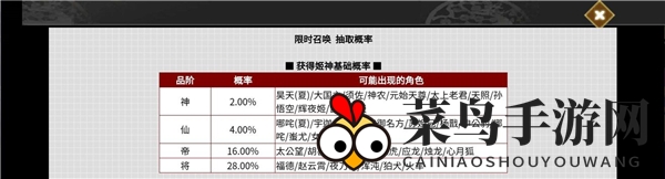 《幻想神姬》前期卡池抽取攻略