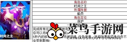 《太空行动》顶尖角色详解