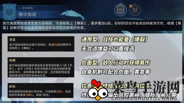 《崩坏：星穹铁道》2.1虚构叙事阵容推荐