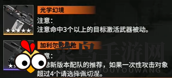 《少女前线2：追放》佩里缇亚实力解析