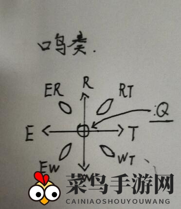 《射雕》五律铃攻略