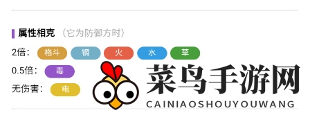 《宝可梦：朱紫》象牙猪详细介绍