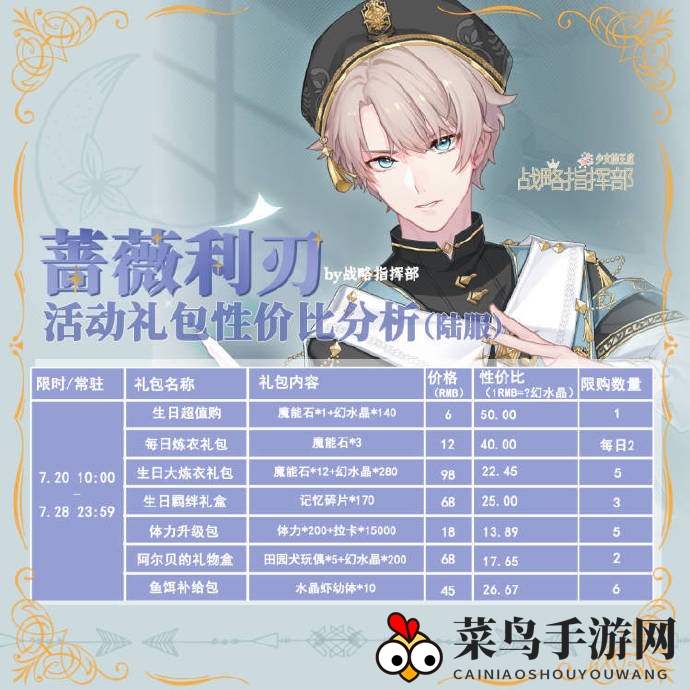 《少女的王座》蔷薇利刃活动礼包收益深度解析