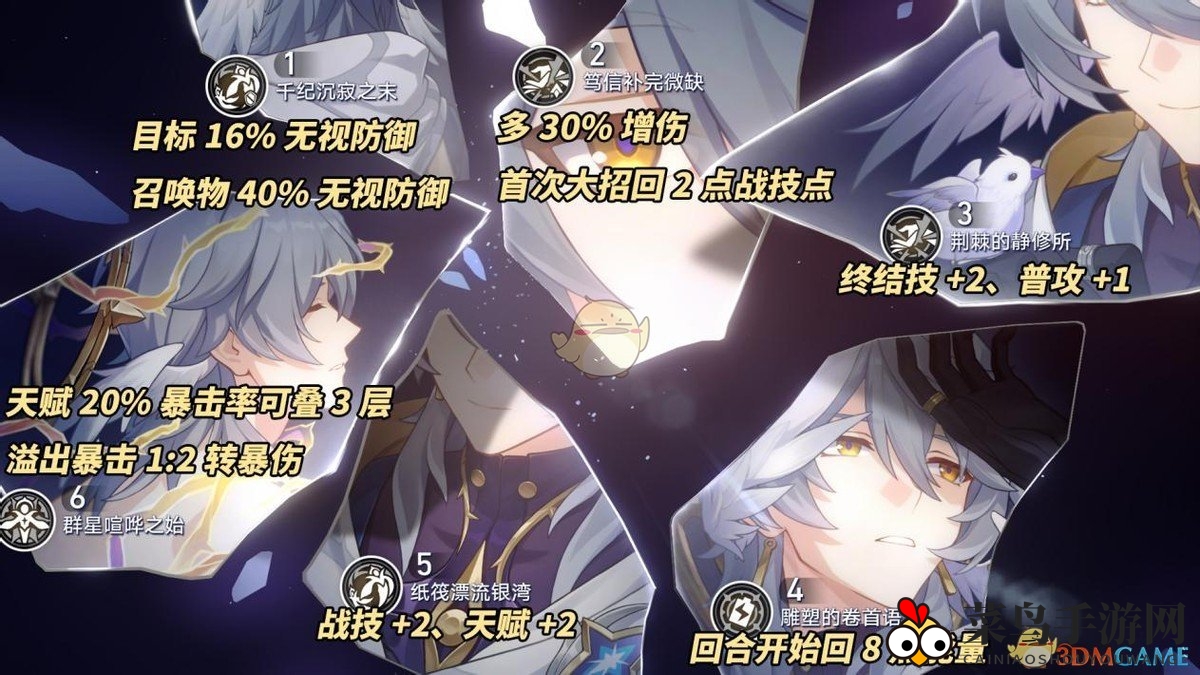 《崩坏：星穹铁道》星期日加金策略