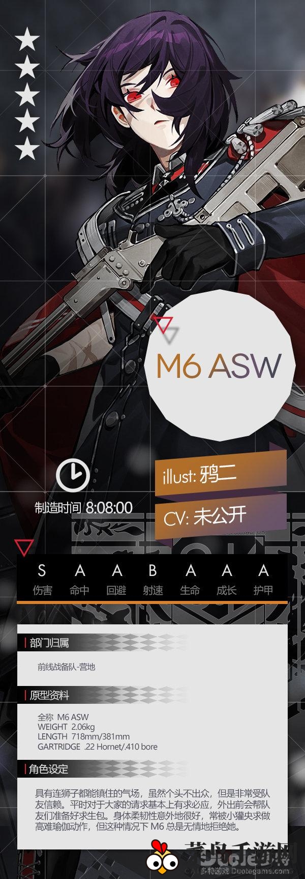 《少女前线》新角色M6 ASW亮相，狮子威严霰弹型战术人形震撼登场！