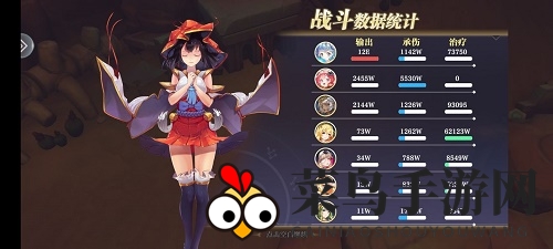 《姬斗无双》天神下凡通关秘籍