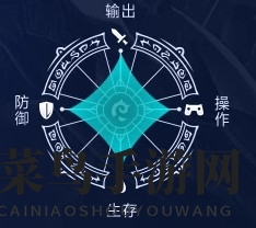 《奇迹MU：觉醒》魔剑士图鉴介绍