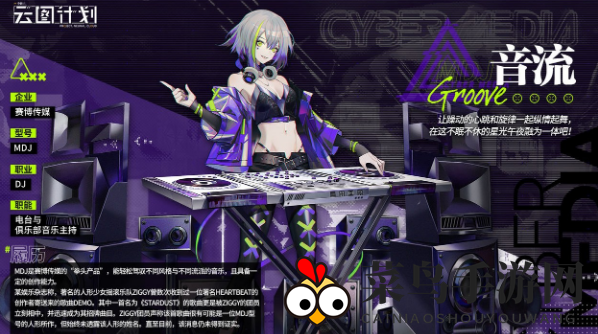 《少女前线：云图计划》故障协议使用技巧