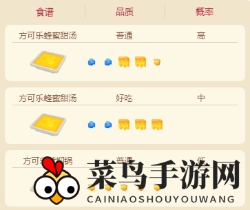 《宝可梦大探险》独角虫技能搭配解析