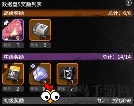 《少前：云图计划》神导异论活动攻略