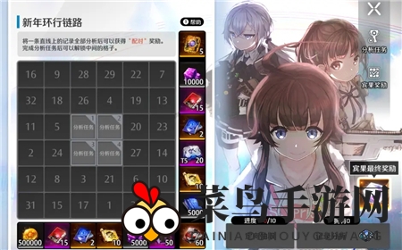 《异界事务所》环形链路新年特别版活动攻略