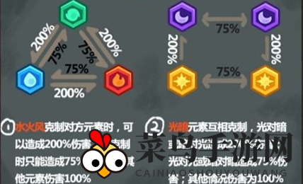 《妙奇星球》属性克制关系深度解析