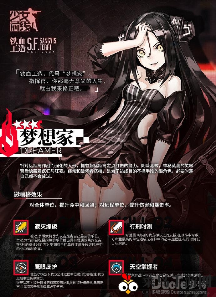 《少女前线》新精英亮相，梦想家猎手闪耀战场，战术搭配挑战极限