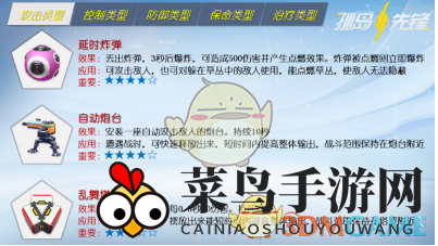 《孤岛先锋》道具奇招：揭秘战场制胜秘诀，打造无敌先锋