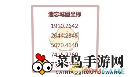 《奶块》遗忘之境坐标分享