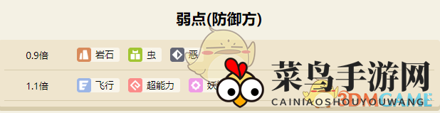 《宝可梦大探险》腕力属性技能详览