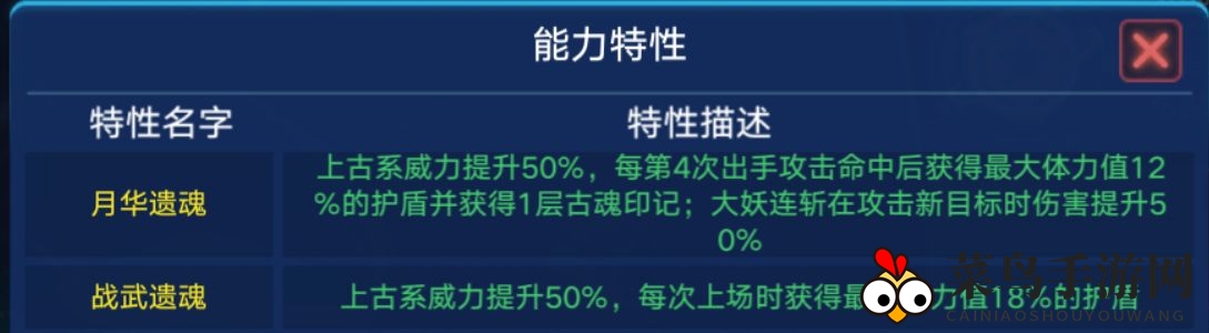 《奥拉星手游》圣武月神星觉技能强度分析
