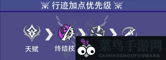 《崩坏：星穹铁道》貝澤行迹加点分析