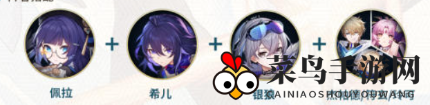 《崩坏：星穹铁道》佩拉配队攻略