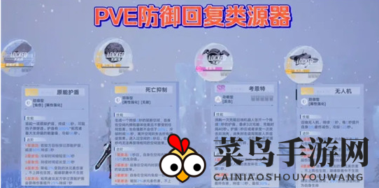 《幻塔》防御型源器详览