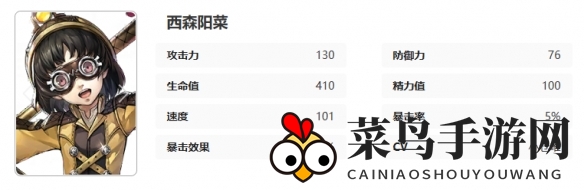 《女神异闻录：夜幕魅影》西森阳菜图鉴一览