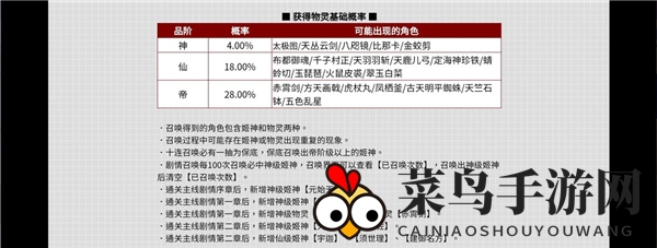 《幻想神姬》前期卡池抽取攻略