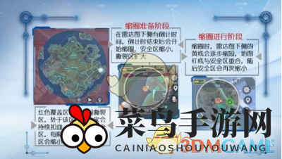 《孤岛先锋》战场生存攻略：揭秘安全区缩圈、急救重伤队友与跳伞技巧