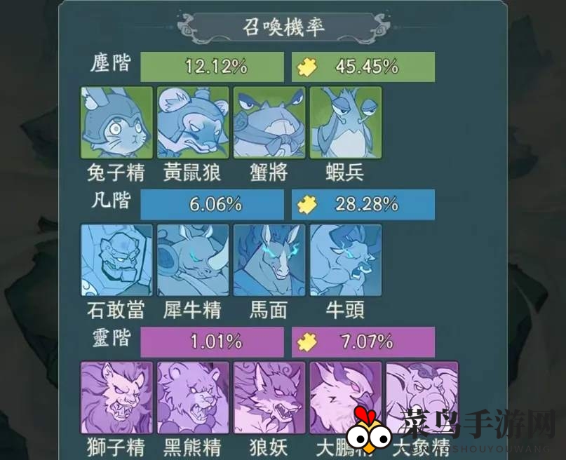 《寻道大千》法天象地玩法攻略