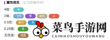 《宝可梦：朱紫》天空形态的谢米属性揭秘