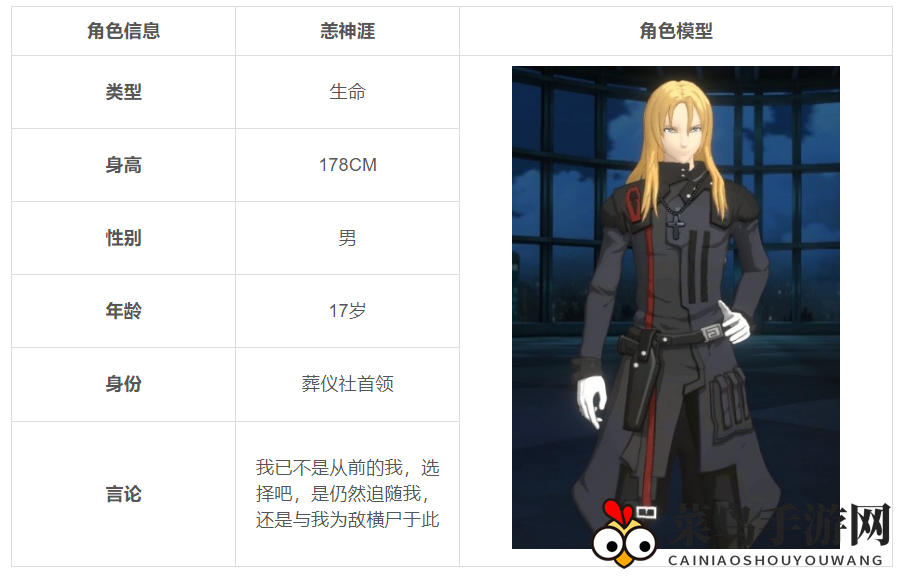 《失落王冠》人物介绍：恙神涯