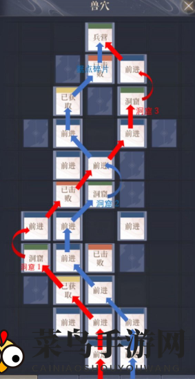 《如鸢》彭城据点重建路线一览