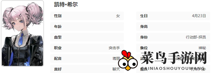《异象回声》凯特希尔技能介绍