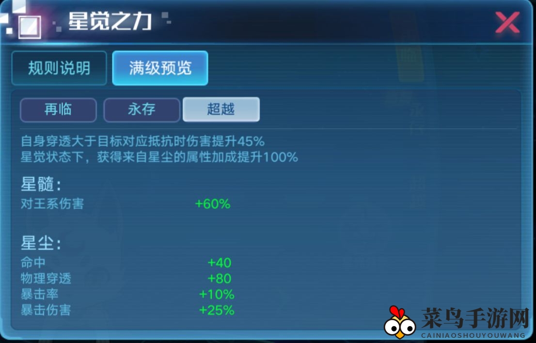 《奥拉星手游》圣武月神星觉技能强度分析