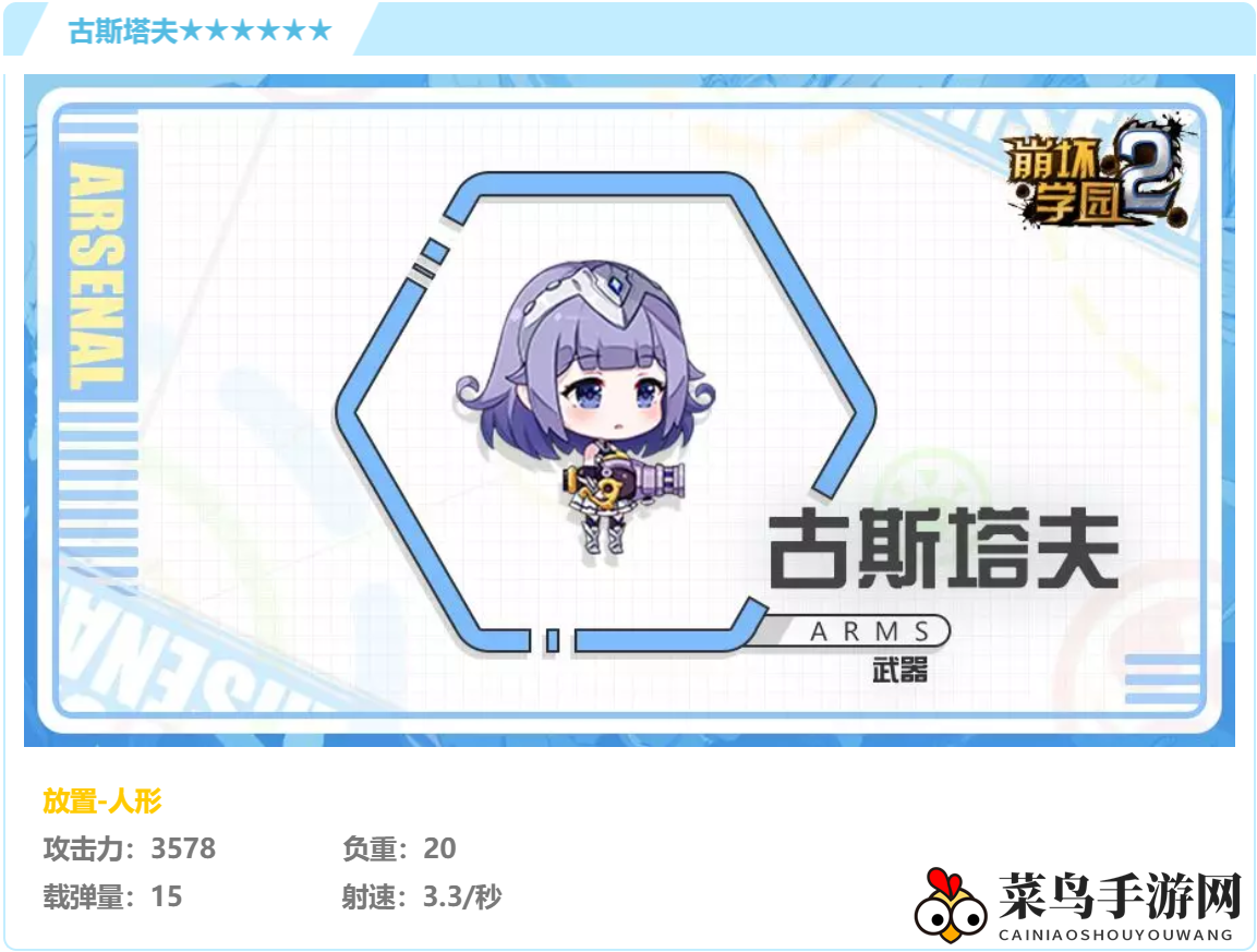 《崩坏学园2》古斯塔夫使魔解析：神秘技能揭秘，阵容搭配攻略全解析