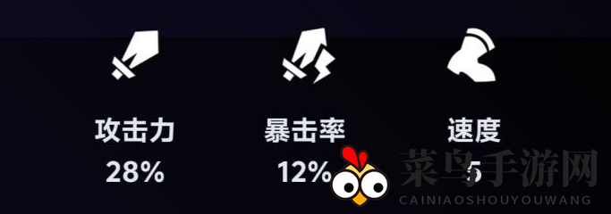 《崩坏：星穹铁道》飞霄角色技能详解