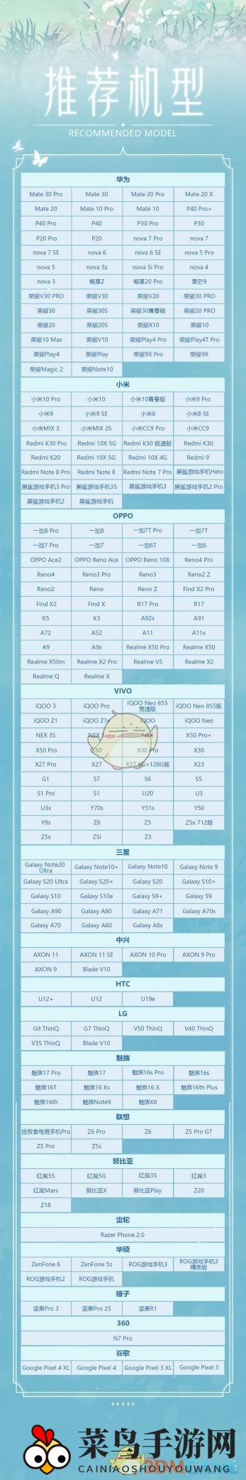 《天谕手游》配置需求介绍