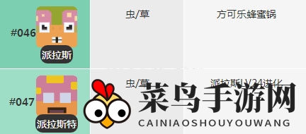 《宝可梦大探险》派拉斯进化攻略