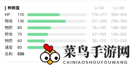 《宝可梦：朱紫》象牙猪详细介绍