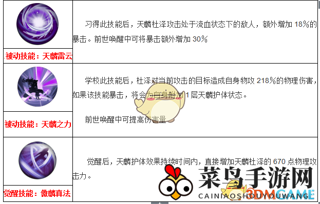 《妖神记》手游妖灵师图鉴——天麟杜泽